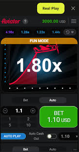 Aviator7 Game